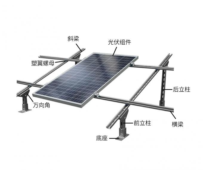 Rodillo solar de la ayuda de la industria que forma la máquina 25m/Min de alta velocidad completamente automático